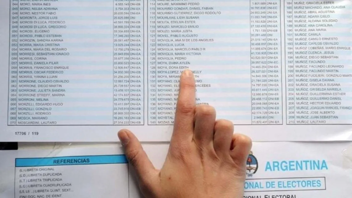 Dónde voto en la Ciudad de Buenos Aires: ya se puede consultar el padrón definitivo
