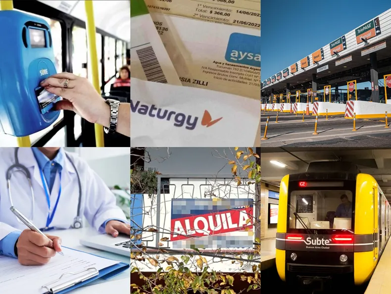 Los aumentos que se vienen en mayo presionan la inflación: luz, gas, agua, alquileres, peajes, subte, colectivo y prepagas